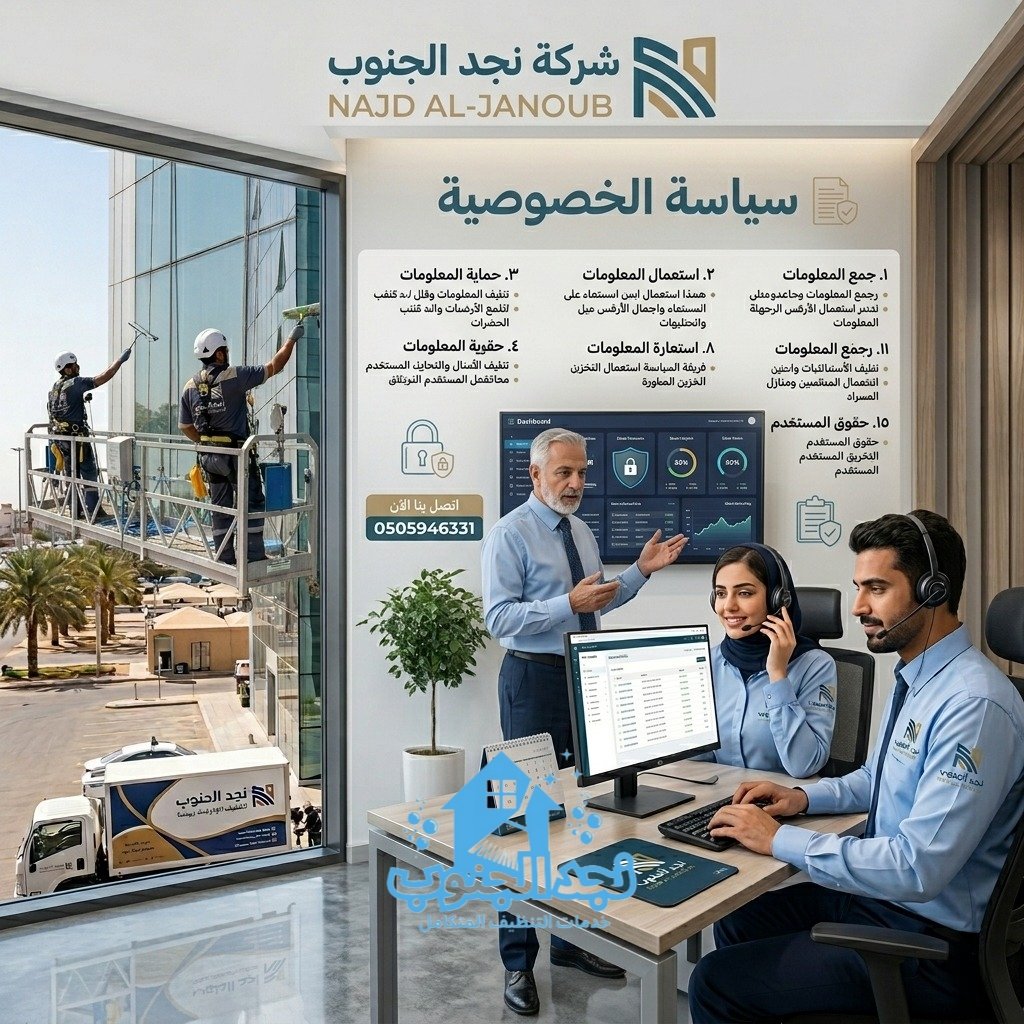سياسة الخصوصية
